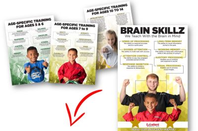 Dübendorf News, Karate, Krav Maga, Selbstverteidigung, Aroha, Fitness, Disziplin, Respekt, Lebensschule, Verteidigung, Kämpfen, Dübendorf Karate, Kinder Karate, Kindergarten Kinder, Jugendliche, Erwachsenen Karate, Lebensschule, Lifeskills, Kampfsport, Karate Training, Selbstverteidigung, Krav Maga, Zürich, Dübendorf, Fällanden, Uster, Wallisellen, Dietlikon, Selbstschutz, Karate, Kung Fu, Judo, Erwachsenen Selbstverteidigung, 8600, 8001, 8117, 8606, Volketswil, Kampfkunst, Kampfsport, 8304, 8605, Krav Maga 360, Bruce Lee, Chuck Norris, Mobbing, Stop Mobbing, Kindergeburtstag, Kampfkunst Party, Aroha, Fitness, QiGong, Qi-Gong, Taichi, Arnis, MMA, JuJitsu, Brasilien JuJitsu, Ferien Camps, Shitoryu, Shukokai, Shitokai, Gojuryu, Shotokan, Wadoryu, Kyusho, Kyusho Jitsu, Dillman, Paul Bowman, Pressure Points, Basel, Solothurn, Bern, Schweiz, Switzerland, Wild Goose Qigong, Dayan, Mixed Martial Arts, Probestunde, Trial Lesson