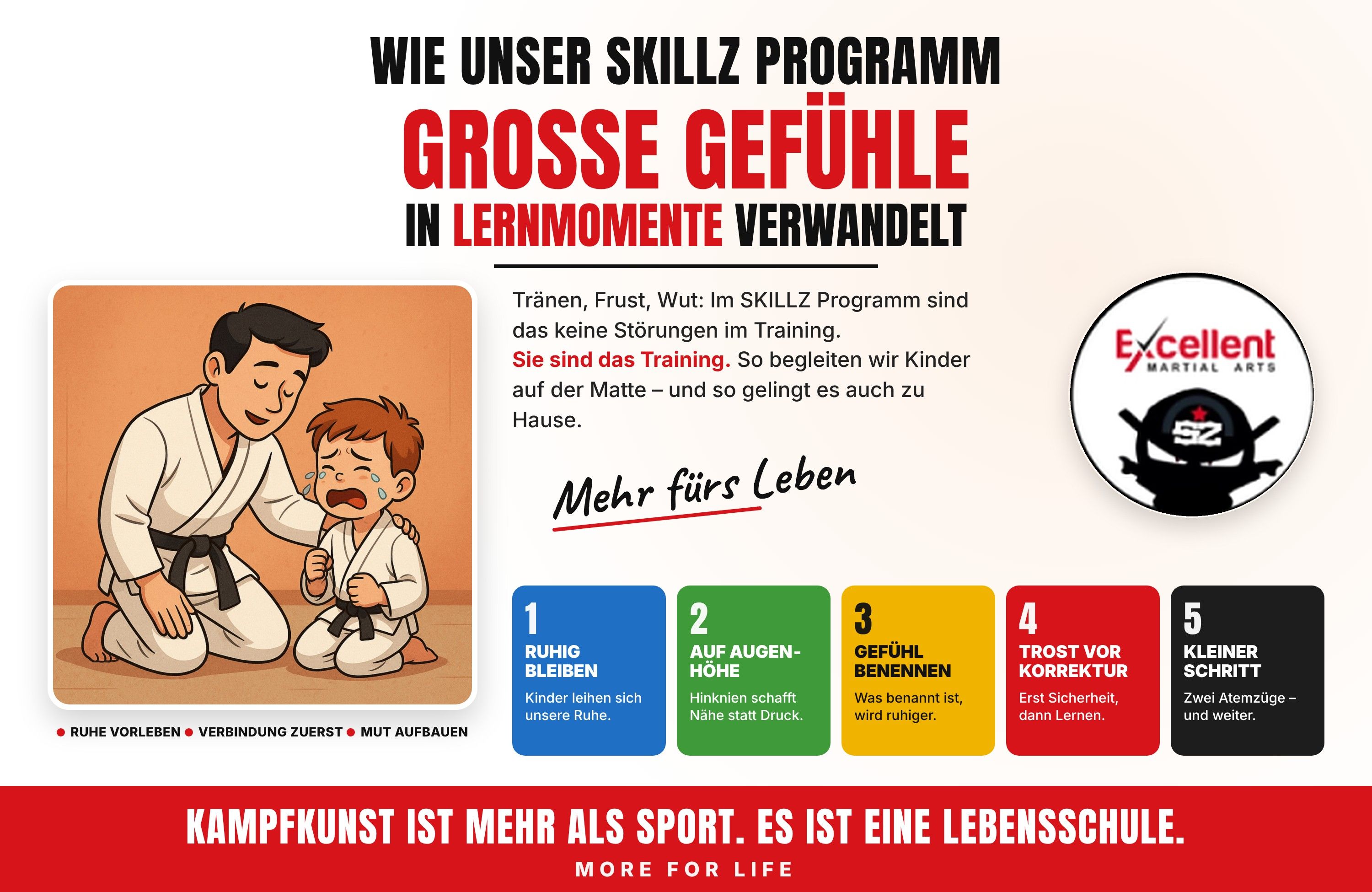 Zwei Tage Kyusho Jitsu mit Professor Paul Bowman, 10. Dan, in Dübendorf. Mit Verleihung des 10. Dan an Shihan Ralph Hödl.